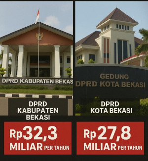 Mahamuda Bekasi Bongkar Tunjangan DPRD: Kota Rp27,8 Miliar, Kabupaten Rp32,3 Miliar per Tahun